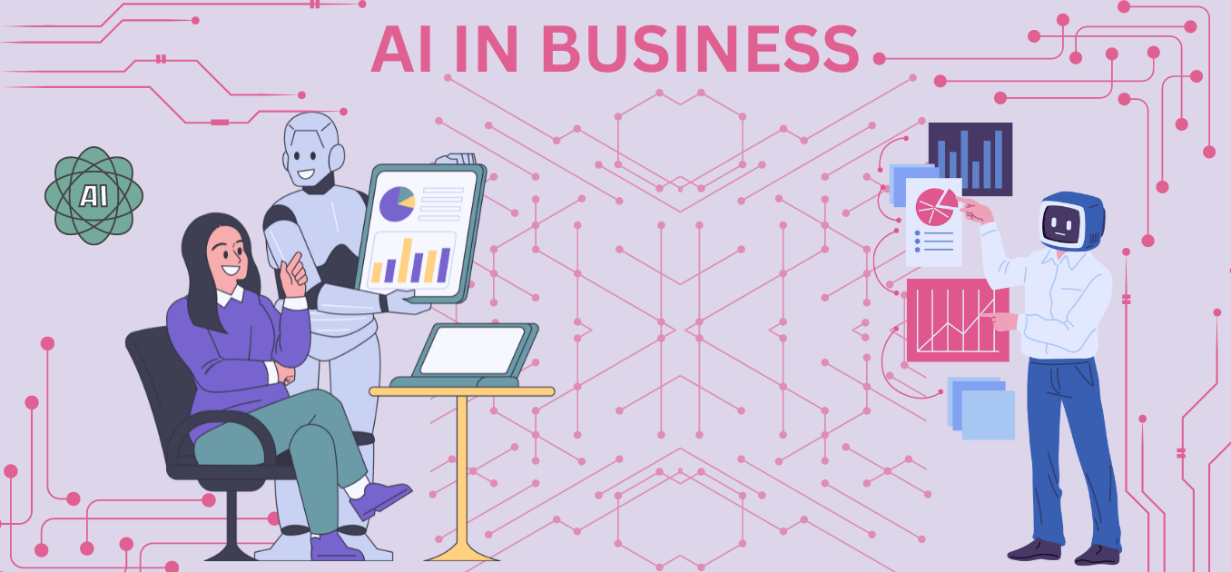 AI In Business