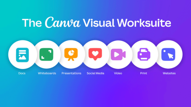 Canva fundamentals